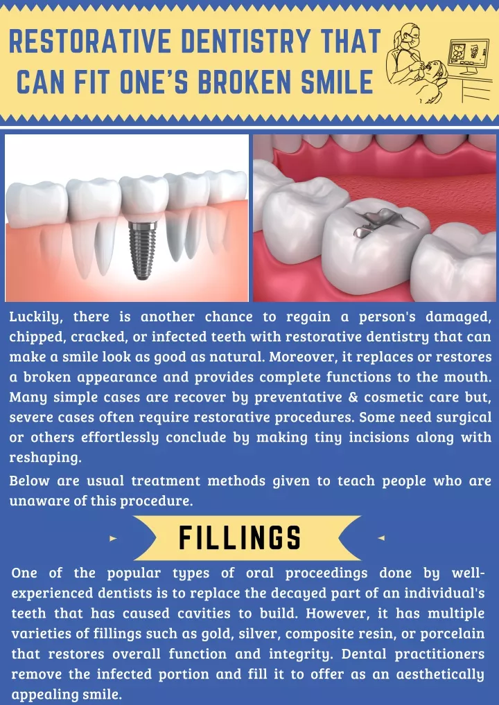 restorative dentistry that