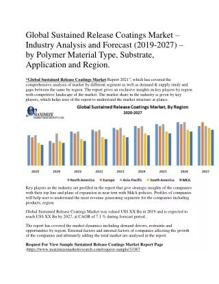 global sustained release coatings market industry