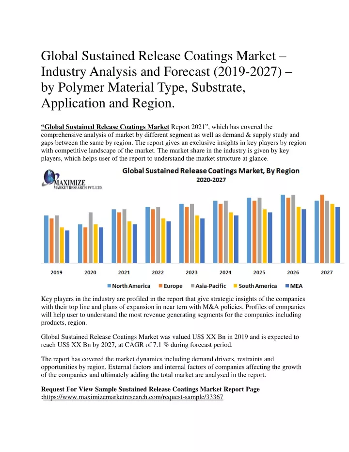 global sustained release coatings market industry