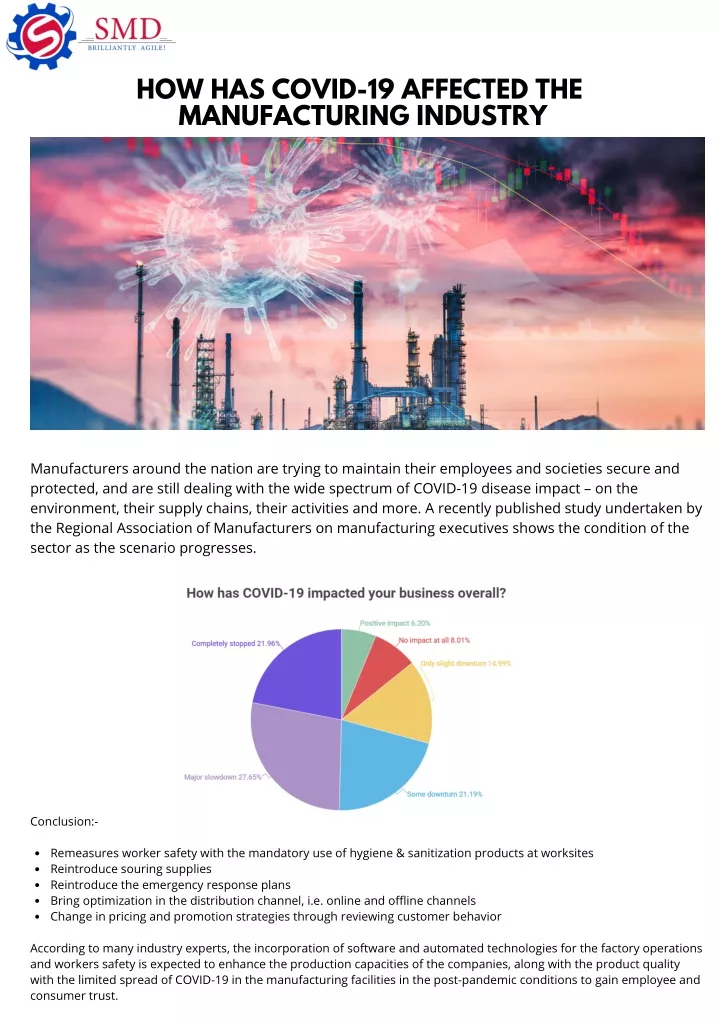 how has covid 19 affected the manufacturing