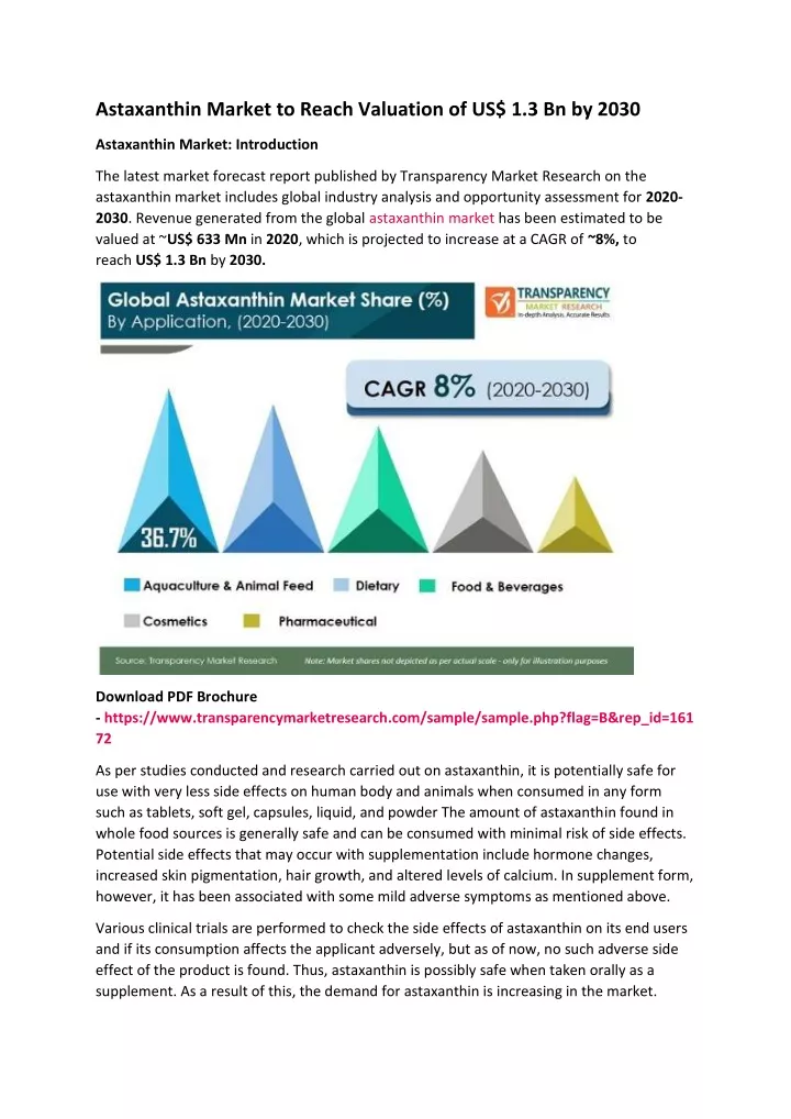 astaxanthin market to reach valuation