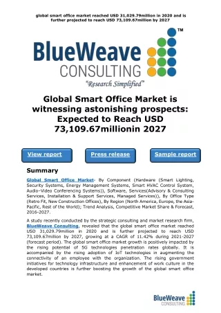 global smart office market reached
