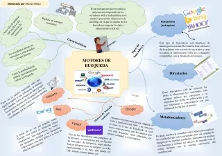 Los motores de búsqueda