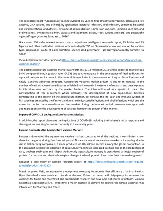 Impact of COVID-19 on Aquaculture Vaccines Market