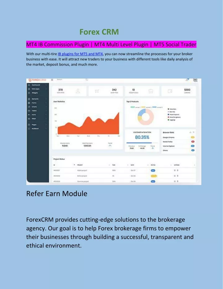 forex crm