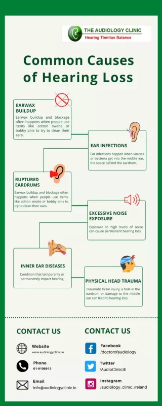 Common Causes of Hearing Loss