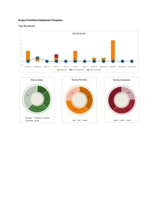 project portfolio dashboard template