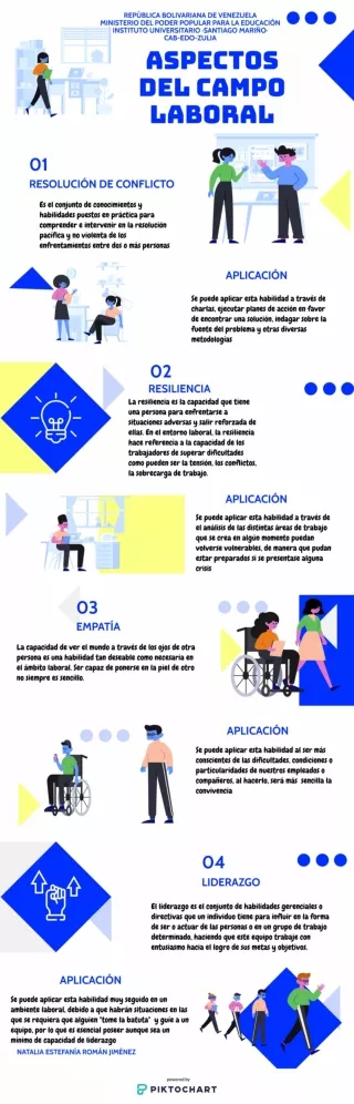 INFOGRAFÍA-NATALIA ROMÁN