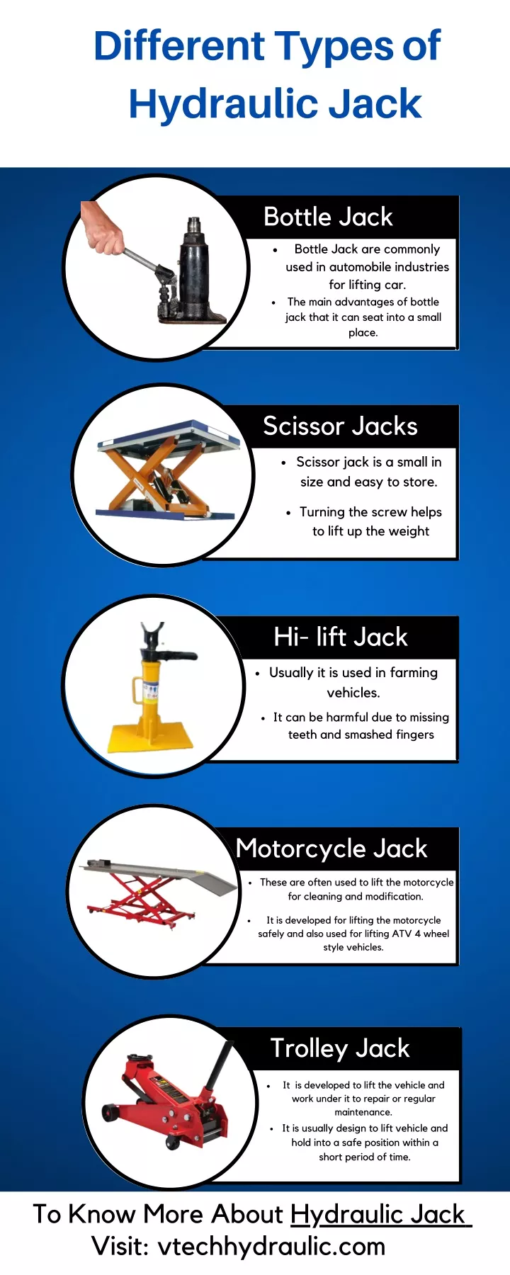 different types of hydraulic jack