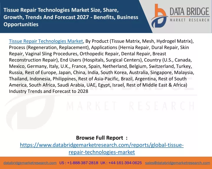 tissue repair technologies market size share