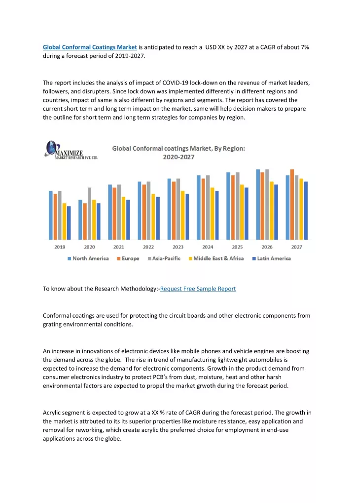 global conformal coatings market is anticipated