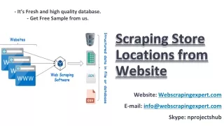 it s fresh and high quality database get free