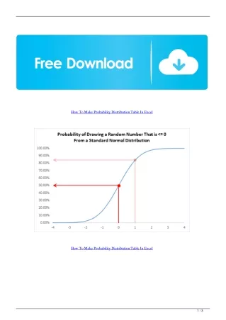 How To Make Probability Distribution Table In Excel