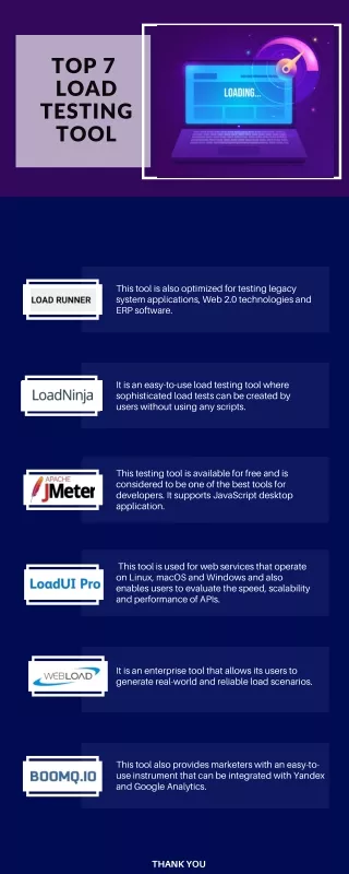 top 7 load testing tool