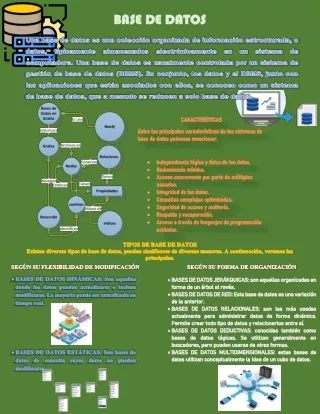 base de datos base de datos
