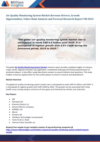 air quality monitoring system market revenue