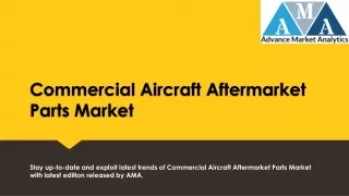 commercial aircraft aftermarket parts market