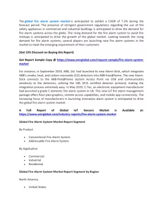 the global fire alarm system market