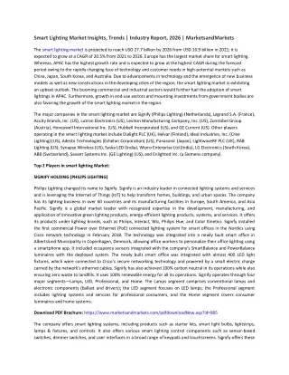 smart lighting market insights trends industry
