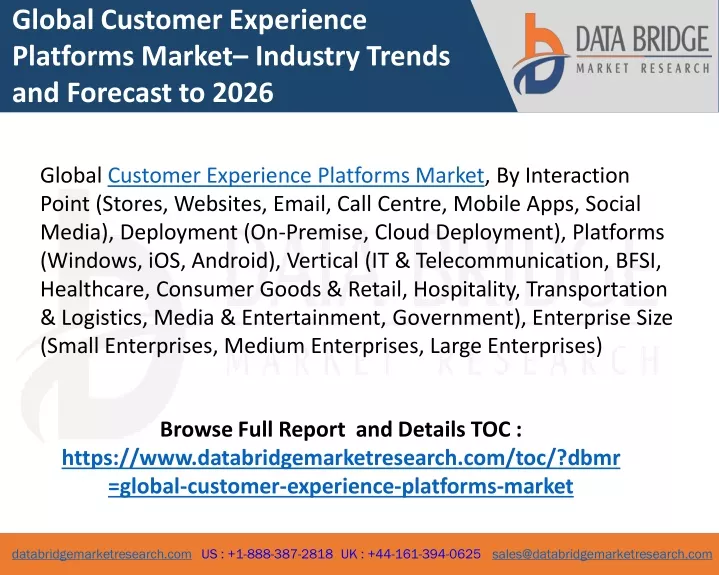 global customer experience platforms market