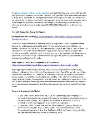 the global scleroderma therapeutics market
