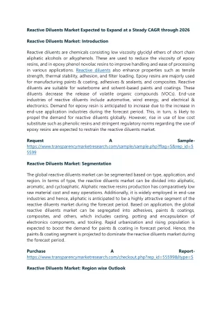 reactive diluents market expected to expand