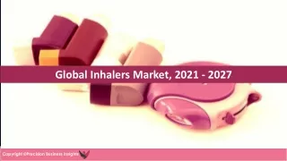 global inhalers market 2021 2027