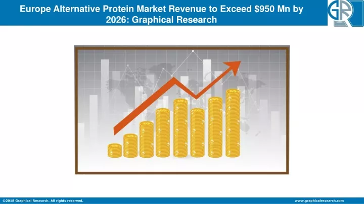 europe alternative protein market revenue