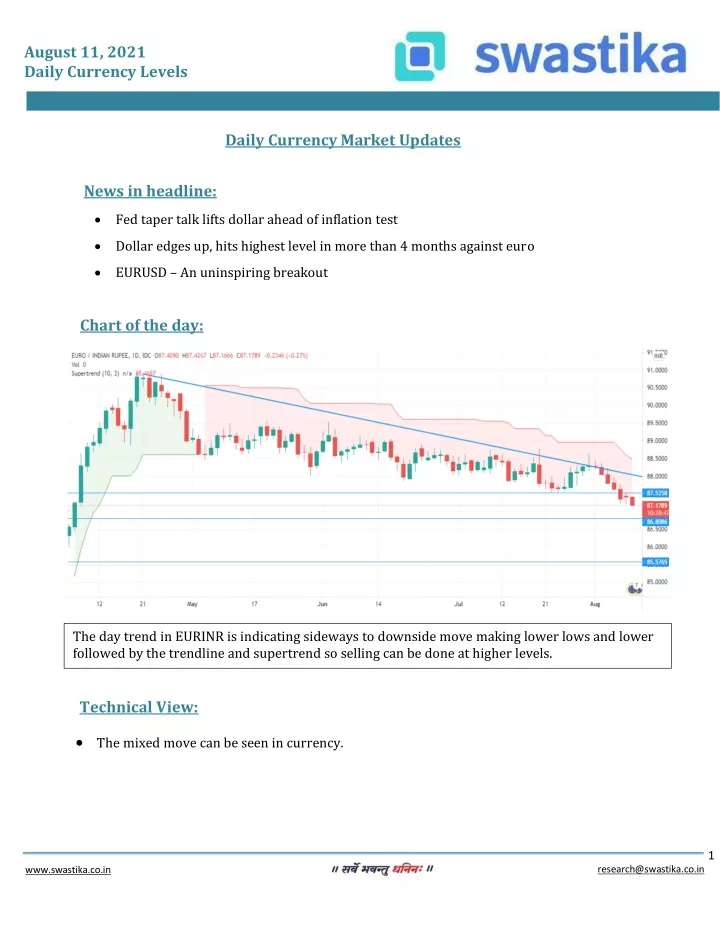 august 11 2021 daily currency levels