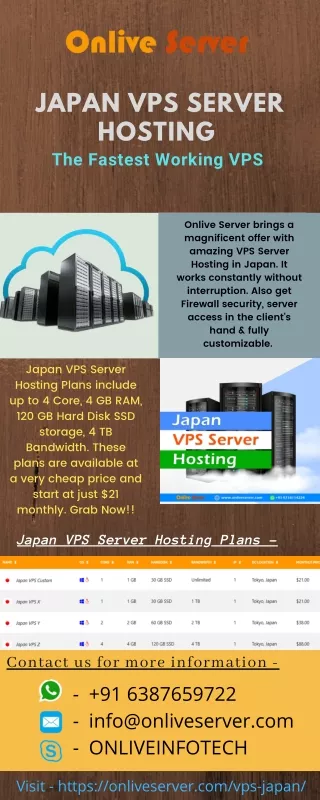 Reliable & Secure Japan VPS Server Hosting Plans