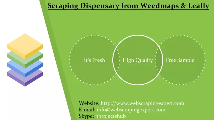 scraping dispensary from weedmaps leafly