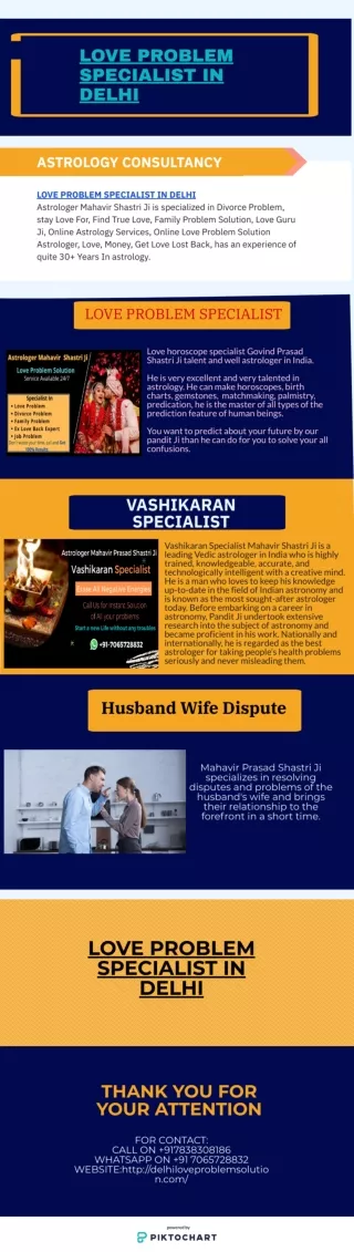 Love Problem Specialist In Delhi