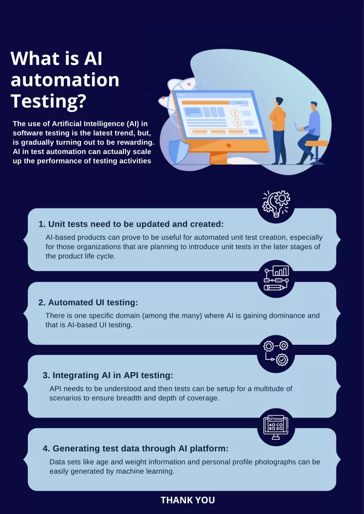 what is ai automation testing