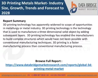 3D Printing Metals Market : Analysis by Product Types, Application, Region