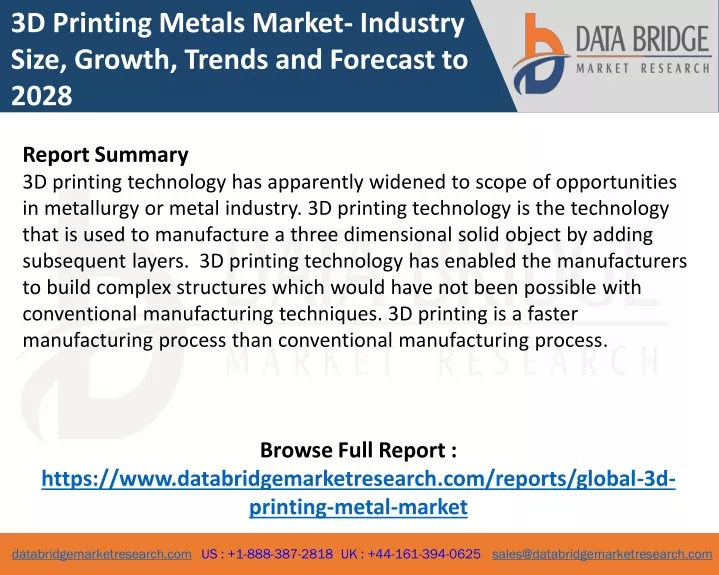 3d printing metals market industry size growth