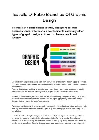 Isabella Di Fabio Branches Of Graphic Design