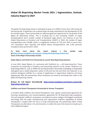global 3d bioprinting market trends 2021