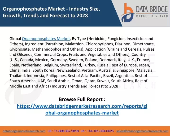 organophosphates market industry size growth
