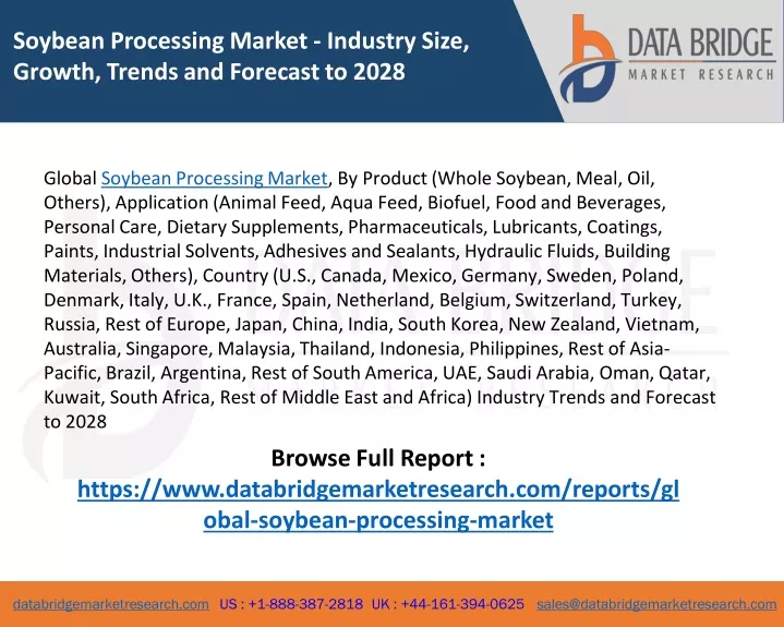 soybean processing market industry size growth