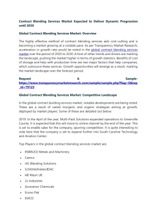 contract blending services market expected