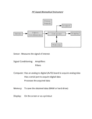pc based biomedical instrument