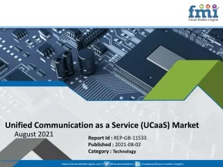 unified communication as a service ucaas market