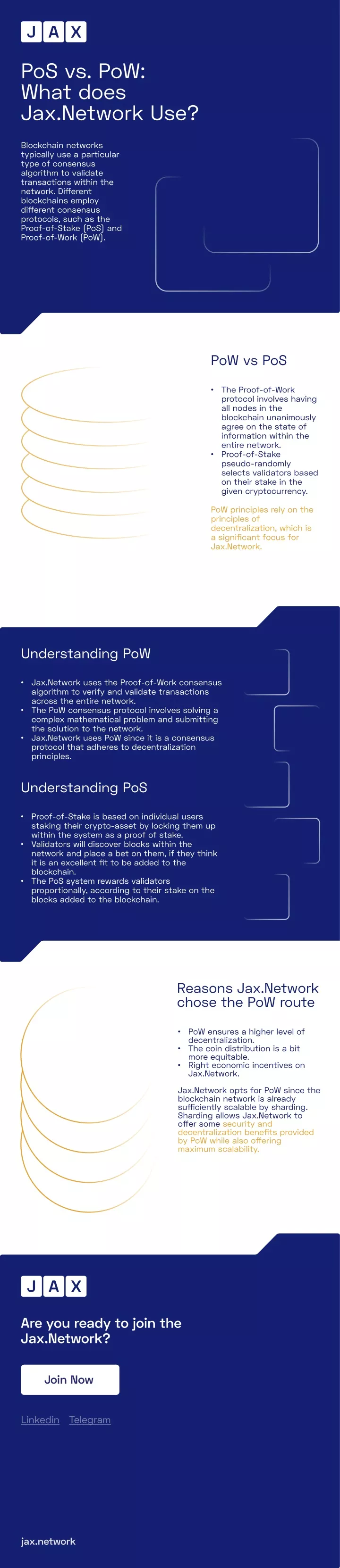 pos vs pow what does jax network use