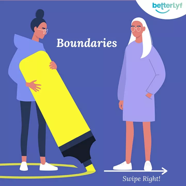 Ppt Types Of Boundaries Powerpoint Presentation Free Download Id