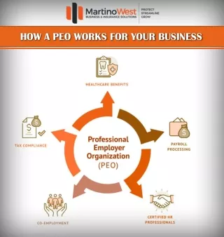 HOW A PEO WORKS FOR YOUR BUSINESS