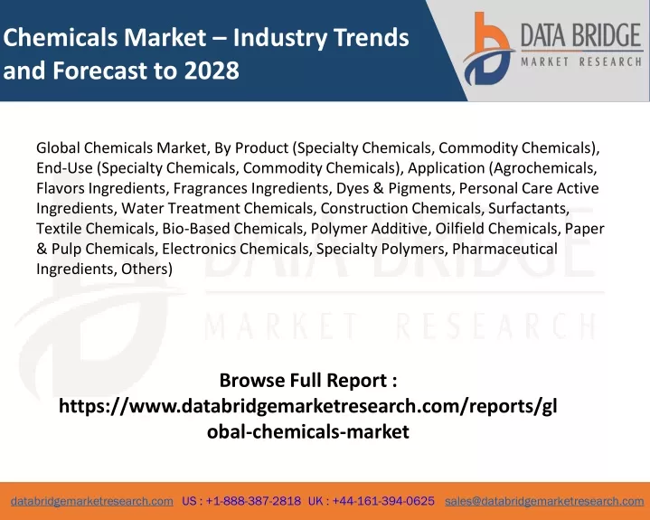 chemicals market industry trends and forecast