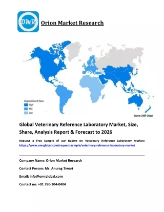 orion market research