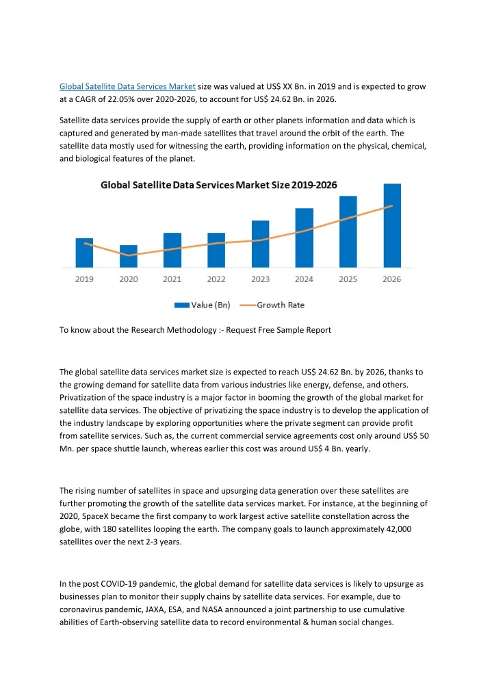 global satellite data services market size