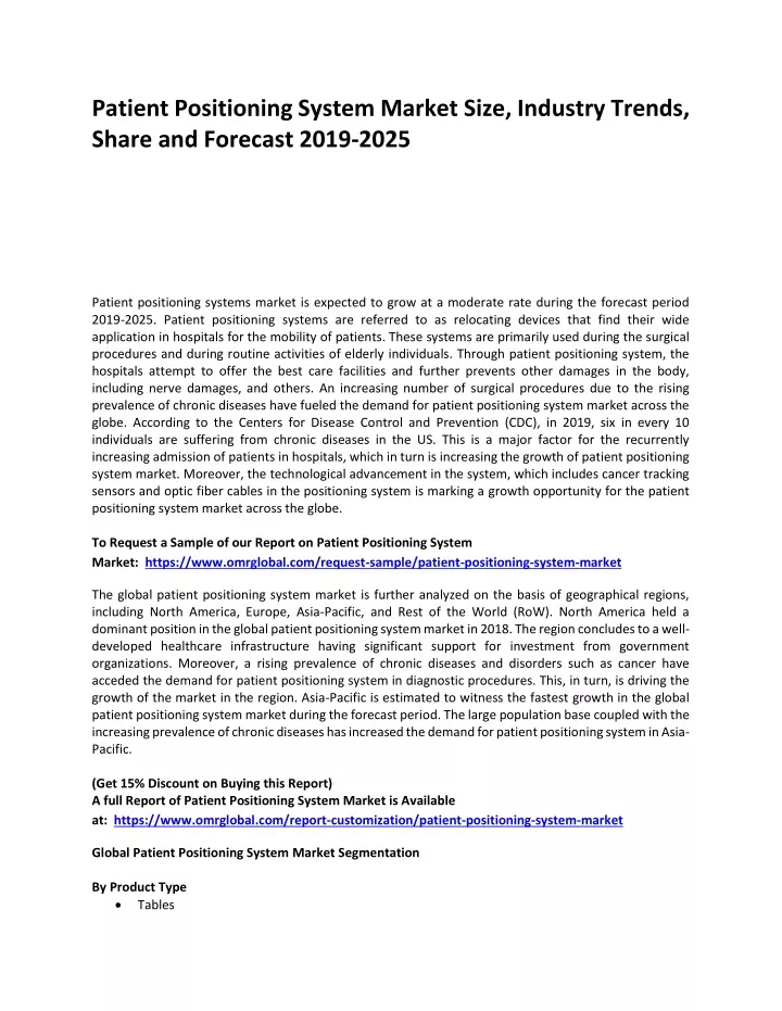 patient positioning system market size industry