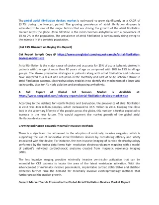 the global atrial fibrillation devices market